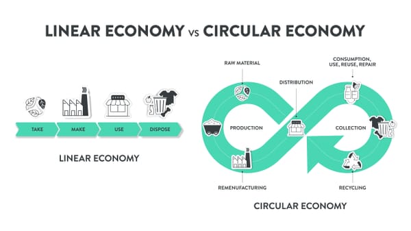 Insights from 'Closing the Plastics Circularity Gap' - A Comprehensive Report by Google and Partners