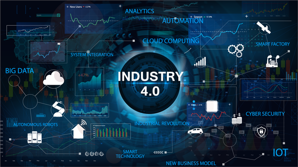 Industry 4.0 and Sustainable Manufacturing: A New Perspective